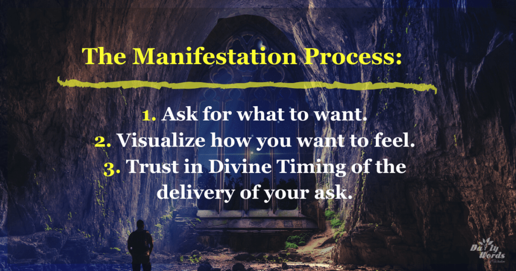 The Manifestation Process in 3 easy to follow steps